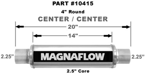 2.25" MagnaPack - Satin